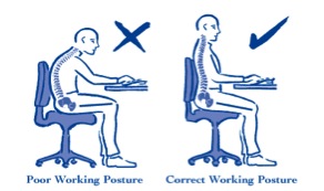Sitting Posture